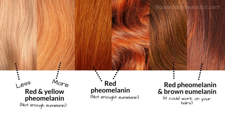 Does Laser Hair Removal Work on Red Hair
