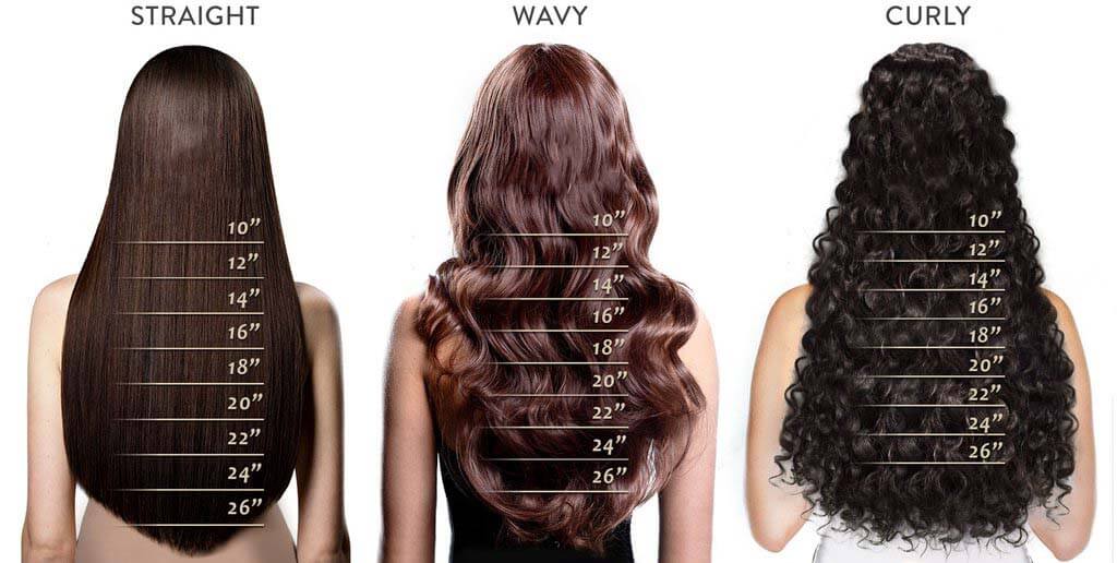 How to Measure Your Hair
